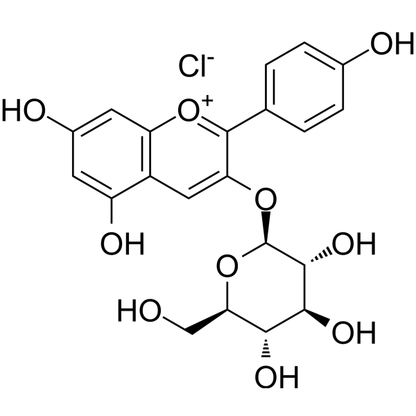 Callistephin chloride                                          (Synonyms: Pelargonidin-3-O-Glucoside)